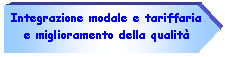 Pentagono: Integrazione modale e tariffaria e miglioramento della qualit