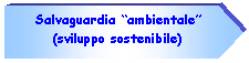 Pentagono: Salvaguardia ambientale
(sviluppo sostenibile)
