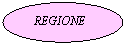 Ovale:   REGIONE